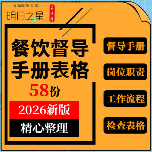 餐饮连锁企业门店运营部督导手册岗位职责工作流程巡查检查记录表