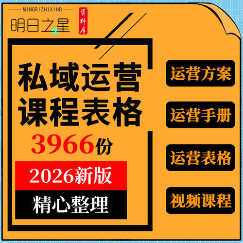 餐饮美业教培药店汽车行业线上门店私域社群运营方案SOP表格话术