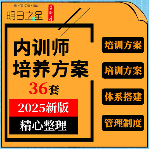 企业公司内训师管理制度选拔评分标准评估表指导手册培训培养方案