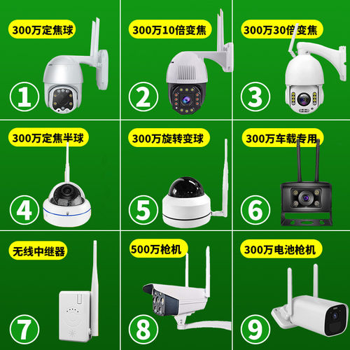 双光源路由中继放大器观看摄像头