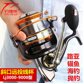 钓大物3000 12000型全金属摇臂远投大渔轮鱼线轮海竿轮锚鱼纺车轮