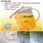 隔油汤壶a塑料隔油壶家用滤油壶过滤杯厨房油脂分离器喝汤漏勺
