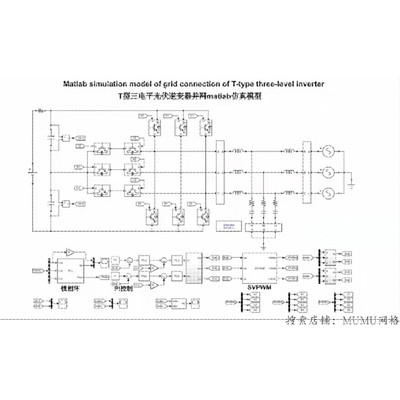 T型三电平光伏并网逆变器仿真matlab simulink建模模型