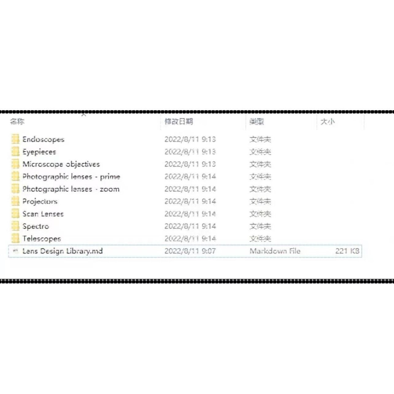 光学设计镜头数据库，ZEMAX格式。 九大类共1200余个镜头文件