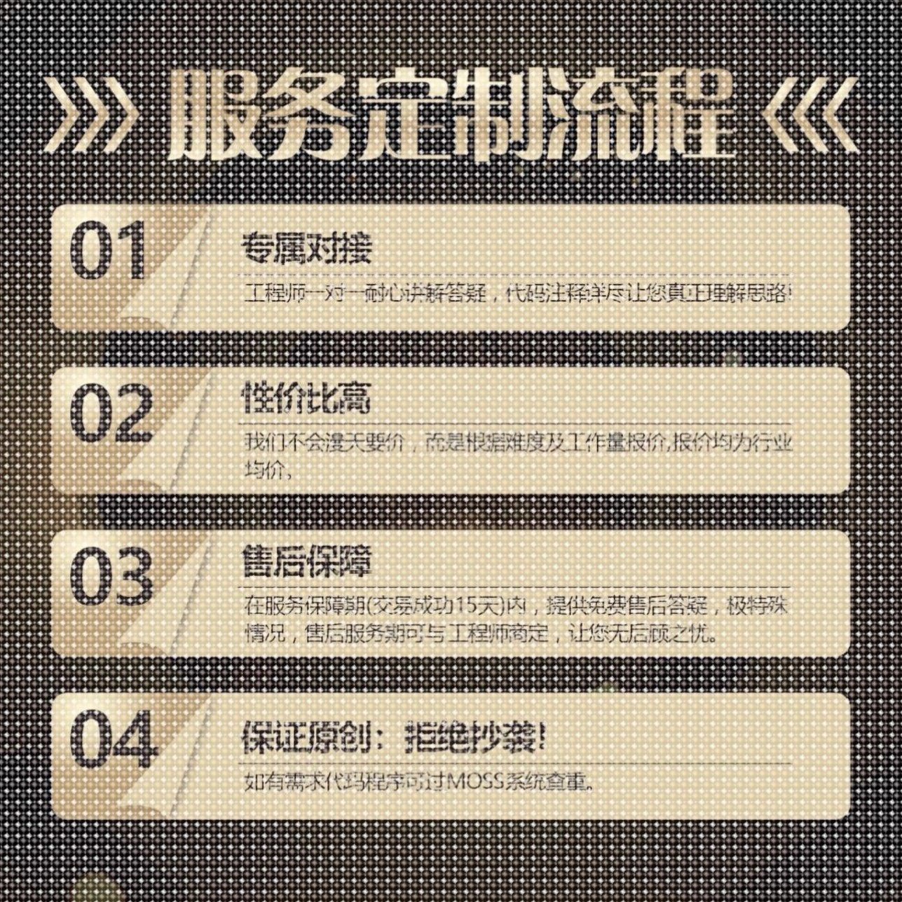 matlab代码帮做代编程彷真通信图像处理深度学习神经网络程序代编