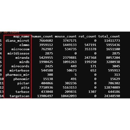 GWAS 孟德尔随机化 meta 共定位 SMR教学和代做服务