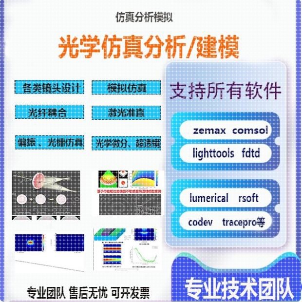 代做光学仿真 comsol fdtd rsoft cst lumerical optisystem 答疑