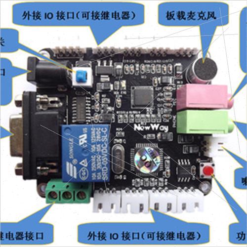 Speech Recognion Module Speech Module Non-specific Human Voi
