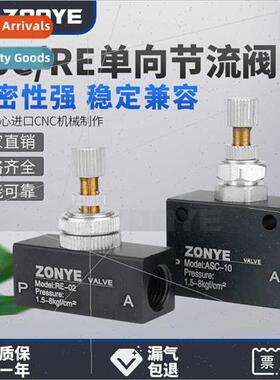 Flow Control Valve ASC100-06 Check Throttle Valve 200-8/10/1