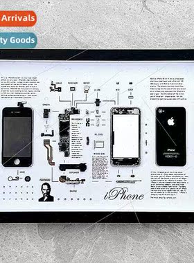 Cell phone framed painting finished decorative painting cell