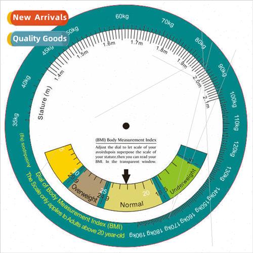 Disease Control BMI body mass index health carousel bmi caro
