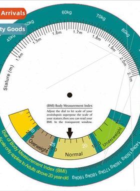 Disease Control BMI body mass index health carousel bmi caro