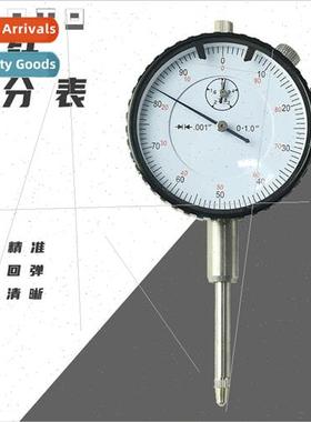 Neutral Imperial 0-1in Percentage Meter Pointer Percentage M