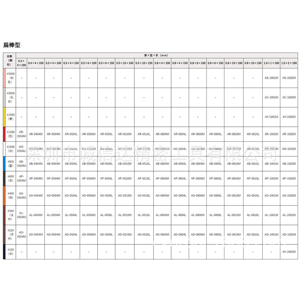 日本XEBEC锐必克A-R W B P O L D-0804M 0804L 陶瓷纤维研磨油石