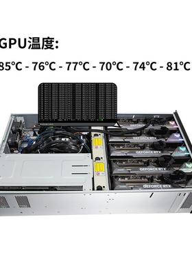ALEO 5卡6卡游戏版GPU服务器机箱 SMH多显卡主机算力平台机箱