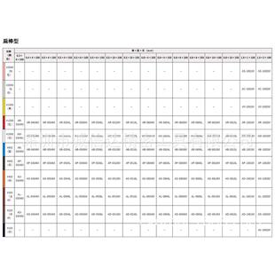 0404 2002M研磨油石 15015 1002 1001 0304 XEBEC锐必克A