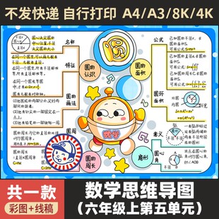 数学六年级上册可能性手抄报电子模板 第五单元思维导图线稿934