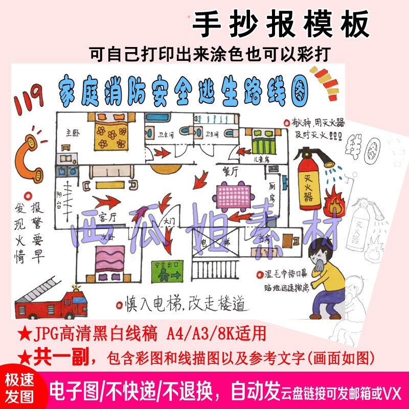 家庭逃生示意图手抄报模板消防疏散路线安全知识教育电子小报绘画