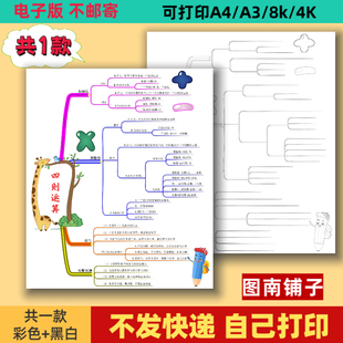 四年级下册数学四则运算思维导图手抄报模板小学生数学小报涂色A4