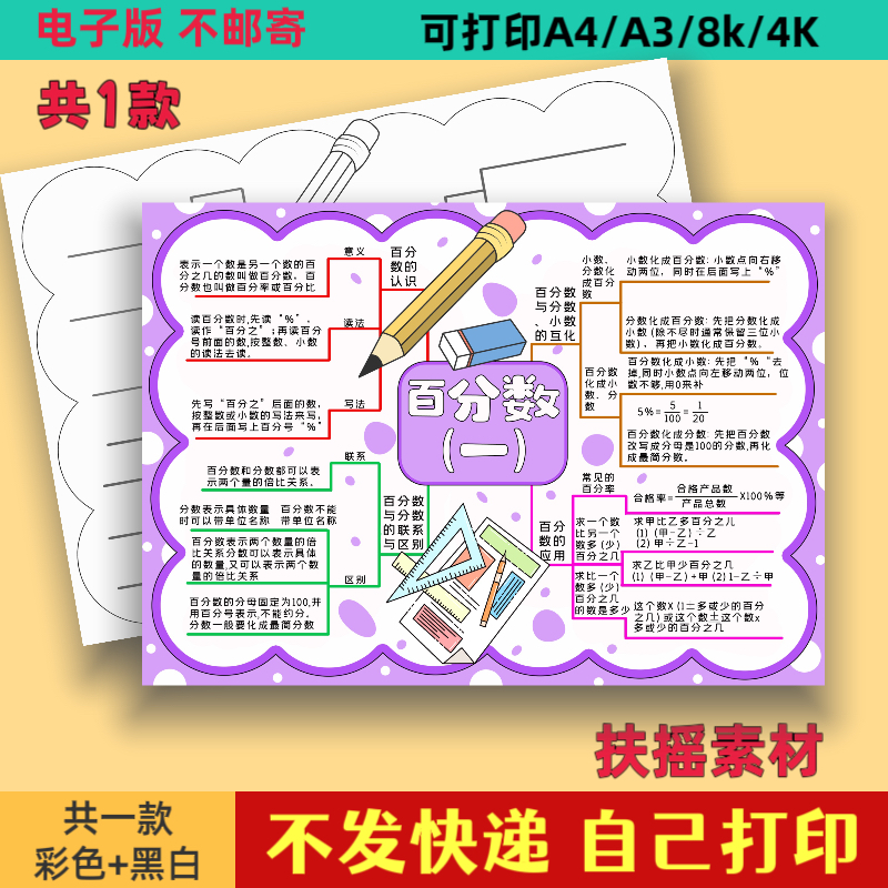 百分数思维导图手抄报模板电子版人教版六年级上册第六单元线稿a4