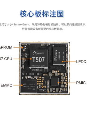 米尔科技全志 MYC-YT507 ARM核心板 Linux 嵌入式开发板全志T507