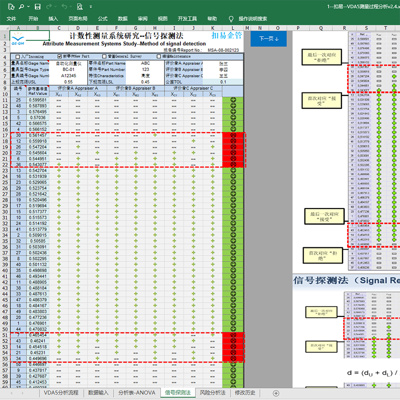 MSA与VDA5中信号探测法测量系统分析可做真报告计数型MSA