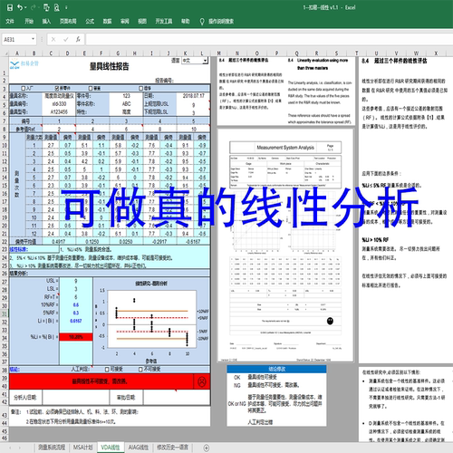 测量系统分析MSA量具线性分析