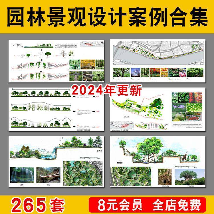 园林景观公园规划设计案例文本城市绿地植物作品方案ppt模板资料