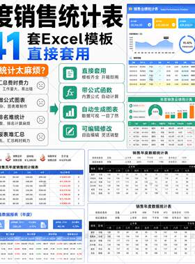 年度销售统计Excel模板销售数据分析业绩报表可视化图表自动汇总