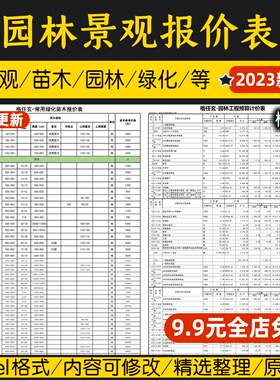 景观园林工程造价结算预算套定额组价算量代做土建装修安装报价表