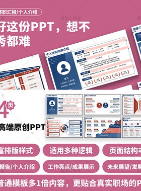 优秀高端职场PPT模板工作总结汇报述职报告蓝色高级感动态简约