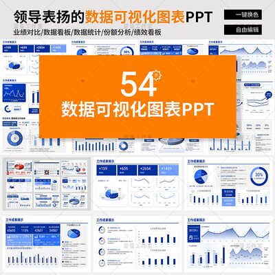 工作总结汇报PPT模板述职报告蓝色简约高级感年季度对比财务分析