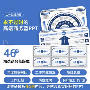 简约蓝色工作总结汇报PPT模板岗位竞聘年度数据对比专案阶段计划