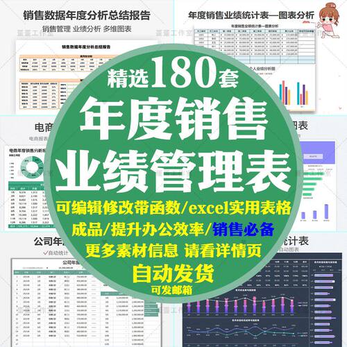 年度销售管理报表业绩统计分析总结预算数据分析回款计划可视化