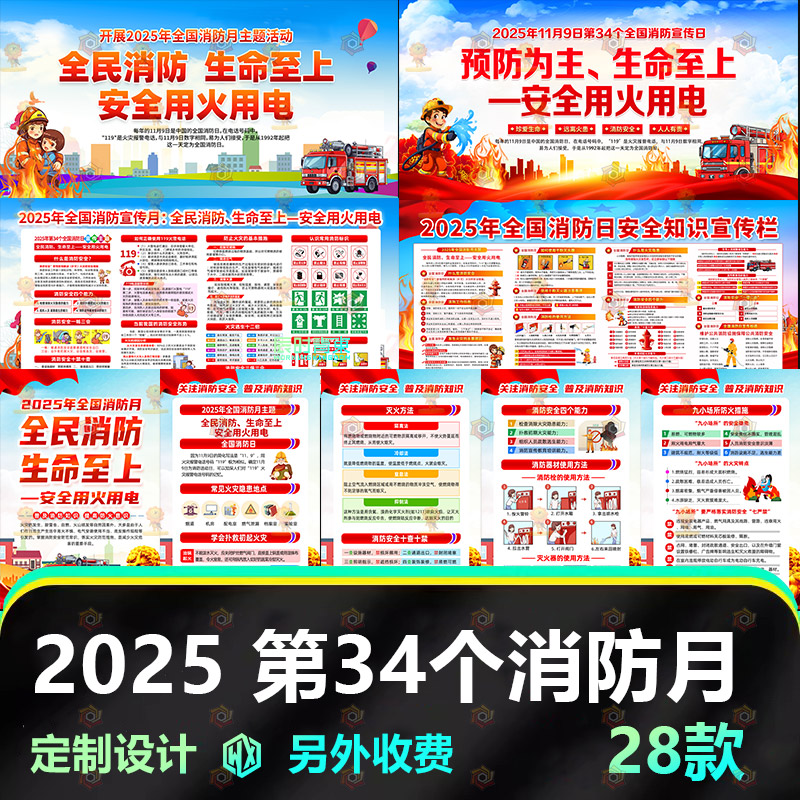 2025年34个全国消防日展板知识宣传栏消防安全月知识海报图片素材