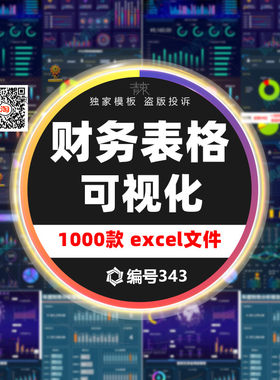 Excel销售财务分析VBA模板