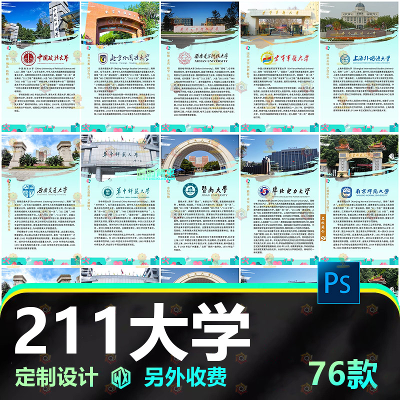 国内名校简介211大学设计双一流图片展板PS海报素材电子版宣传JPG
