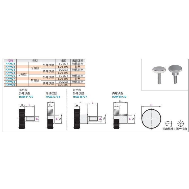 速发压纹旋钮HAW6-M/4/5/6/8/10-D10/14/18/22/28/2-L6/10/16/20