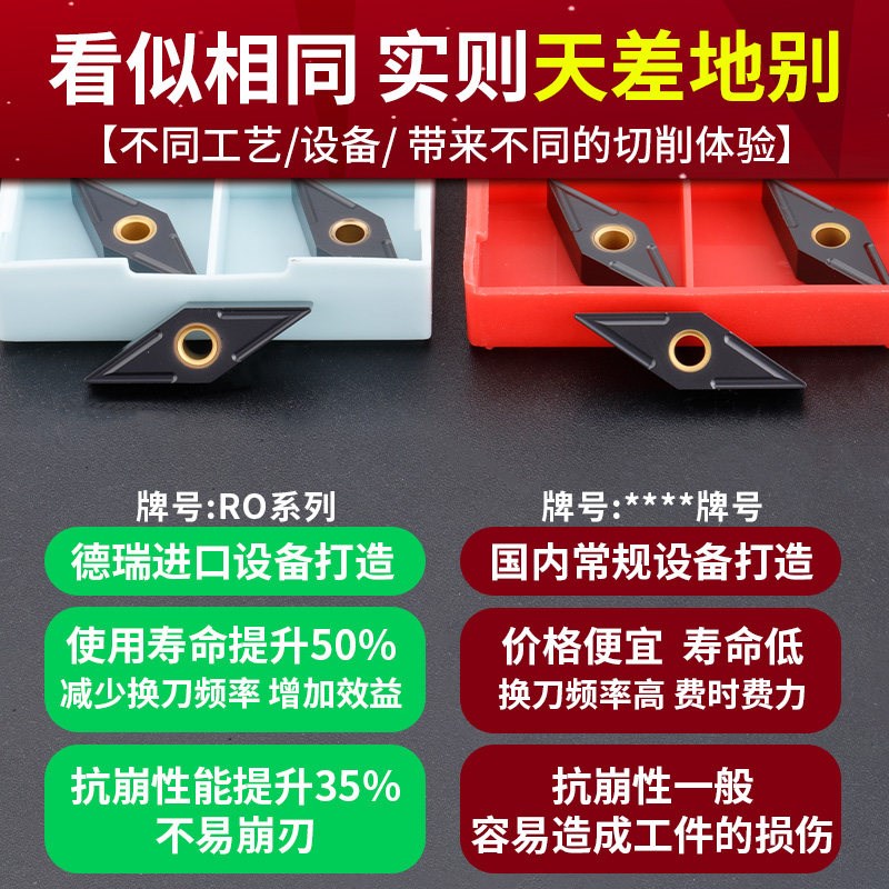 速发升级款数控菱形车刀片vmg150404/08铸件耐磨硬质合金车刀头刀