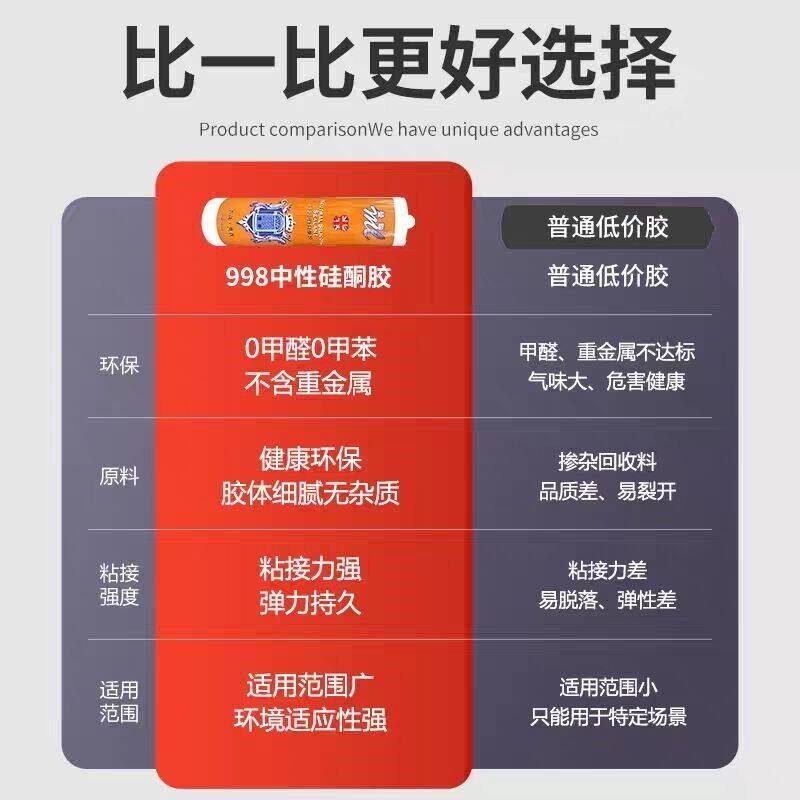 速发8中性硅酮幕墙结构胶工程耐候胶黑白灰门窗建筑防水裂