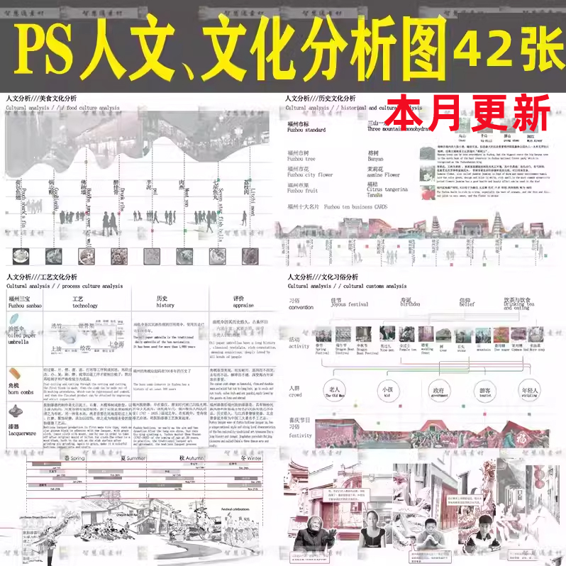 景观规划ps人文分析历史文化分析图竞赛民俗分析psd分层素材