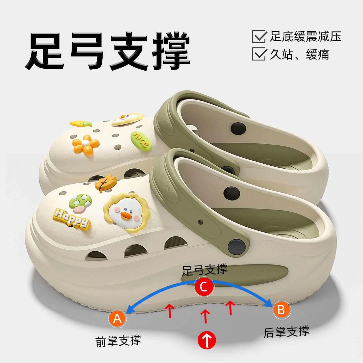 洞洞鞋女款2026新款足弓支撑夏季外穿防滑厚底增高包头凉拖鞋女士
