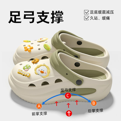 超软厚底有足弓不累脚洞洞鞋女款