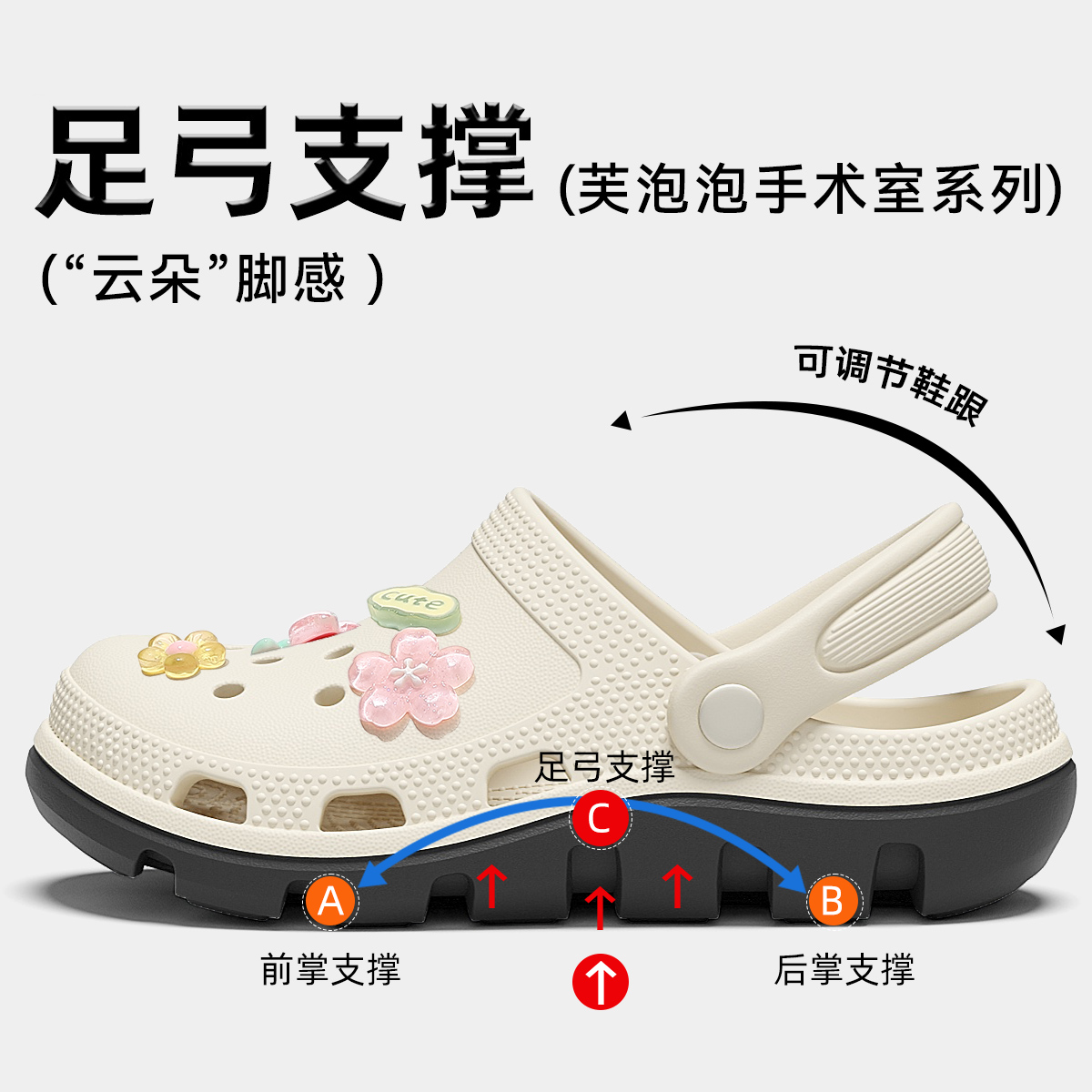 足弓支撑手术室女医用eva洞洞鞋