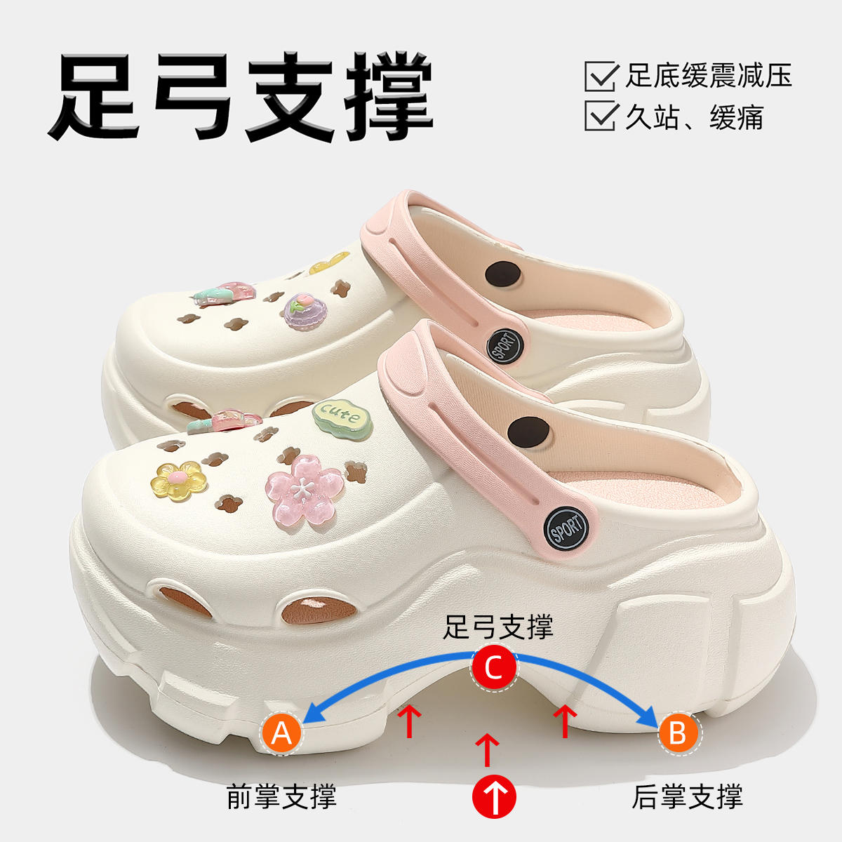 超好看洞洞鞋女款2025新款不累脚