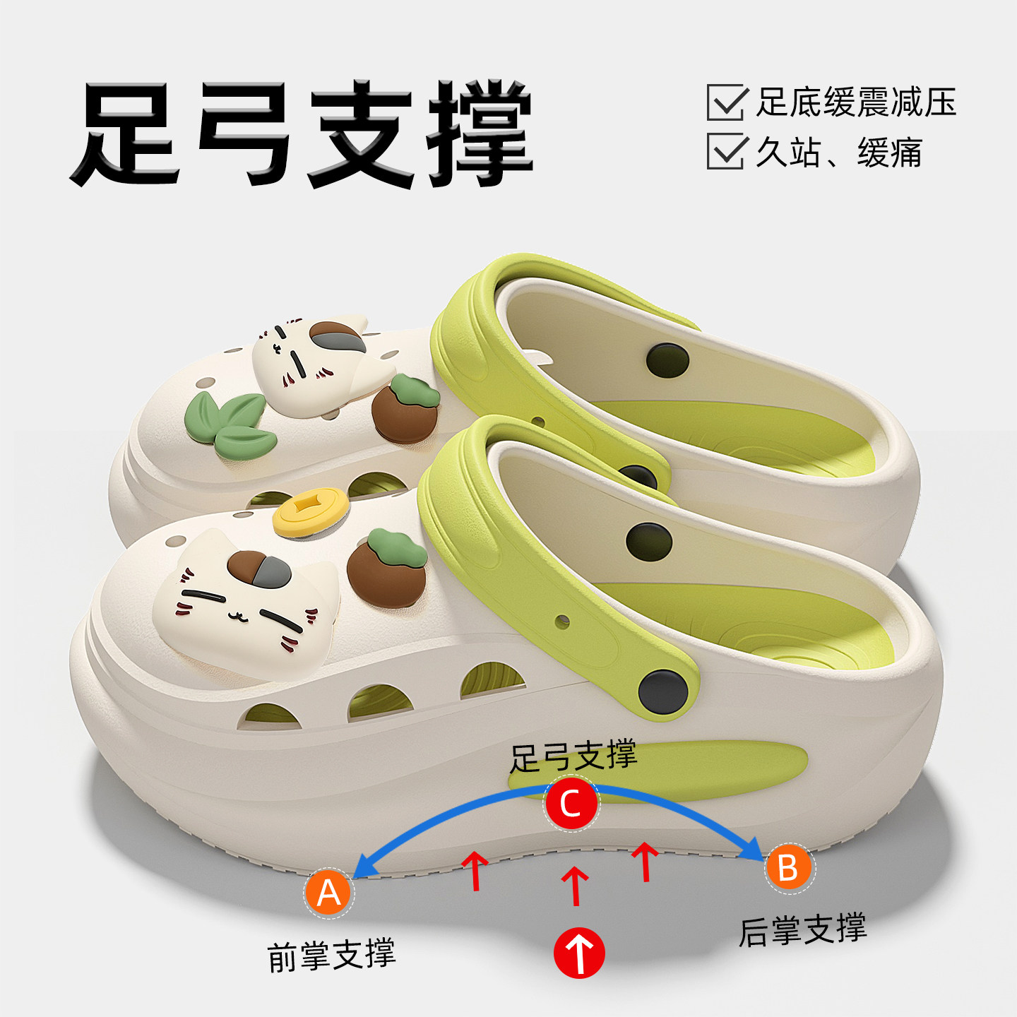 足弓支撑洞洞鞋女款2026新款夏季eva厚底沙滩凉鞋包头手术室拖鞋