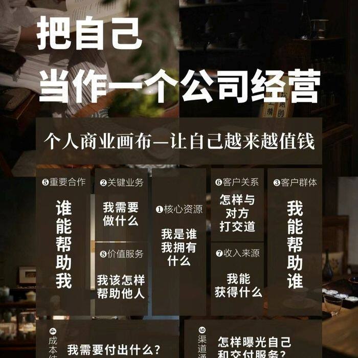 个人商业画布 人生当做商业模式经营自我 人生规划选择发展方向