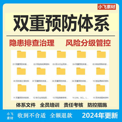 双重预防机制体系建设企业安全风险分级管控隐患排查治理资料方案