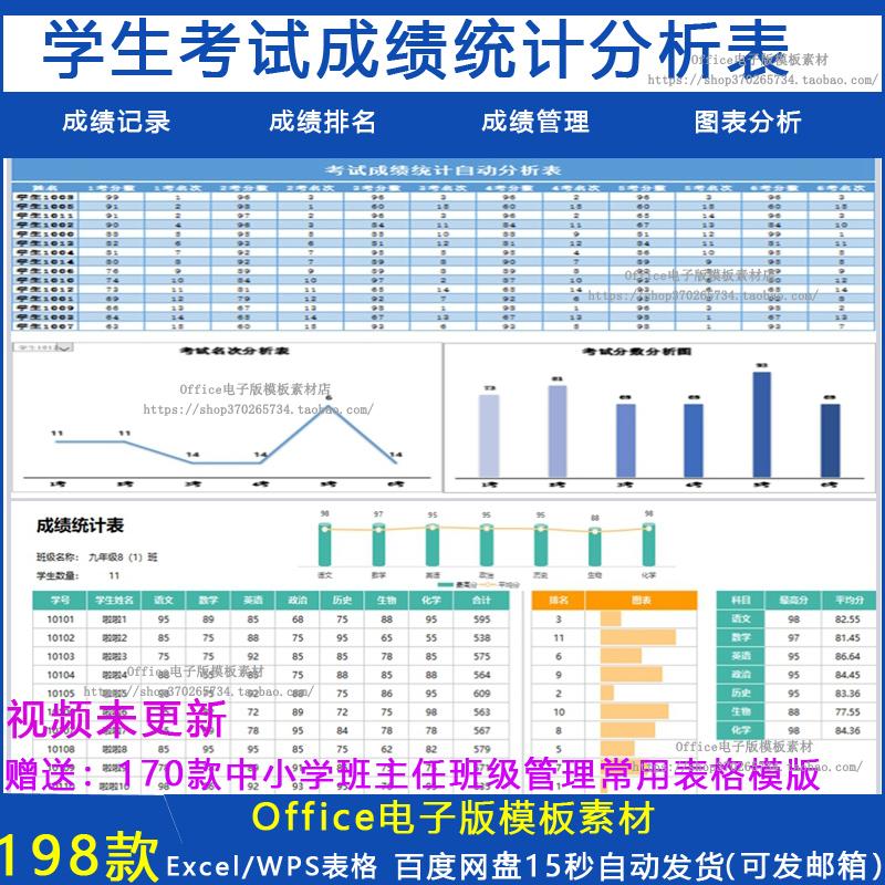 学生成绩分析表 Excel模板班级单科多科考试明细汇总排名分析图表