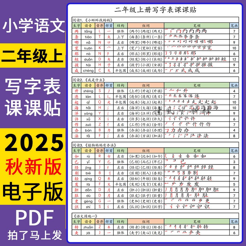 2025秋新版小学语文一年级上下册二年级三上下册课课贴生字组词笔画笔顺拼音偏旁部首1年级上册写字表课内生